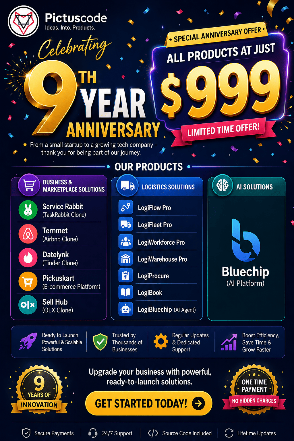 Pictuscode 9th Anniversary